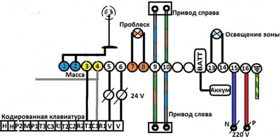 схема подключением блока управления