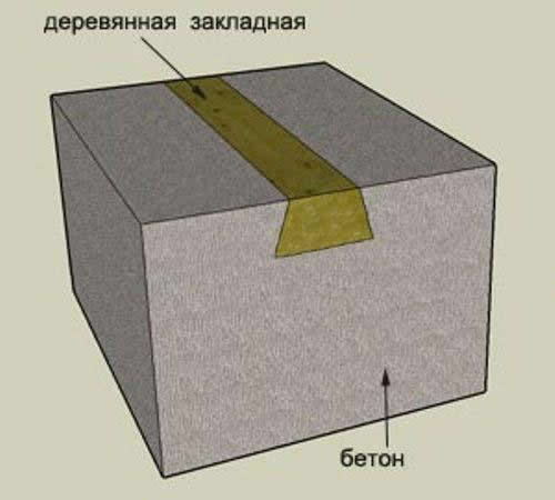 бетонные столбы
