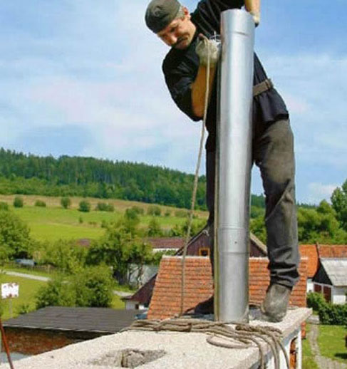 схема дымохода для газового котла