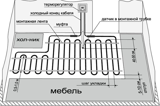 подключение регулятора теплого пола своими руками