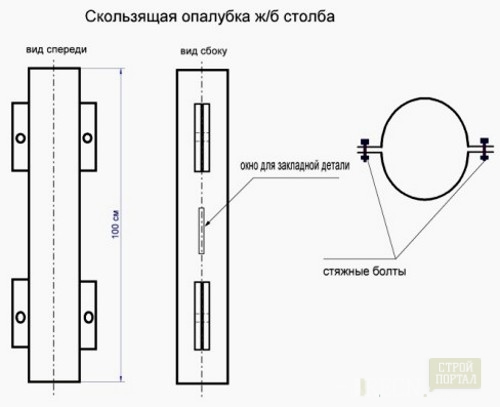 схема