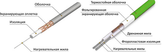 ремонт кабеля теплого пола