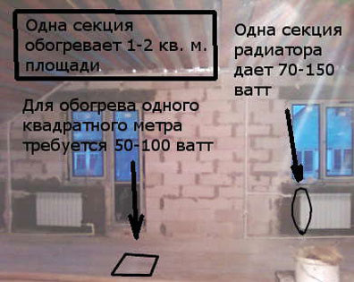 мощность чугунной батареи