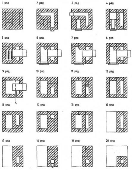 печь отопительная кирпичная порядовка