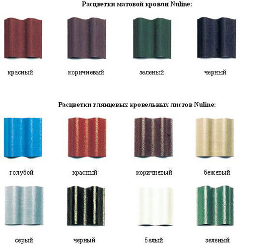 Виды и расцветки нулайна