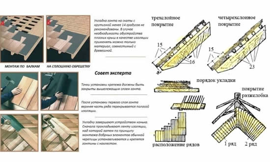 Укладка деревянной черепицы