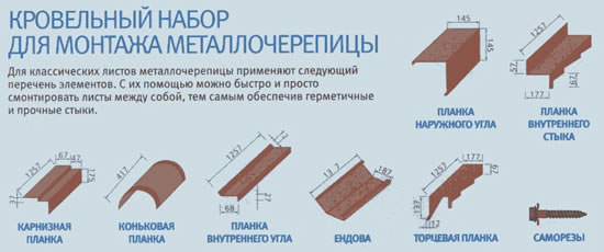 Кровельный набор для монтажа металлочерапицы