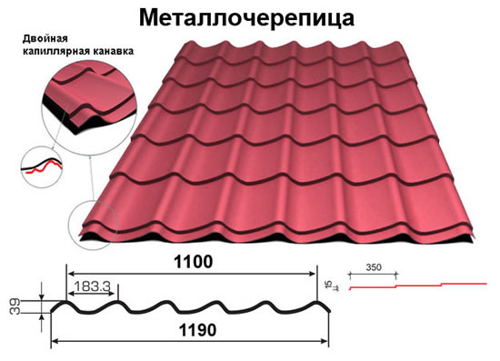 Лист металлочерепицы