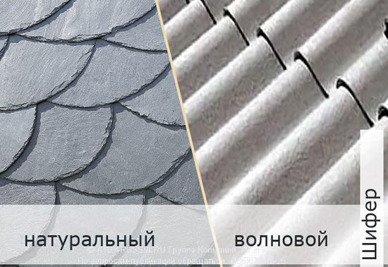 Виды шифера