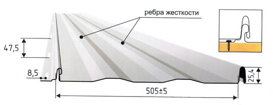 Схема устройства металлической кровли