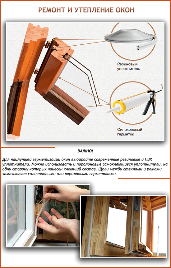 Процесс утепления окна 
