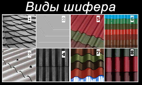Виды шифера